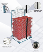 Rack-It DR-36-40 Print Drying Rack — Catspit Screen Print Supply